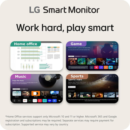 LG - 34" WQHD 100Hz 5ms Smart Monitor with HDR10 (HDMI, USB-A) - White 34SR60QC-W