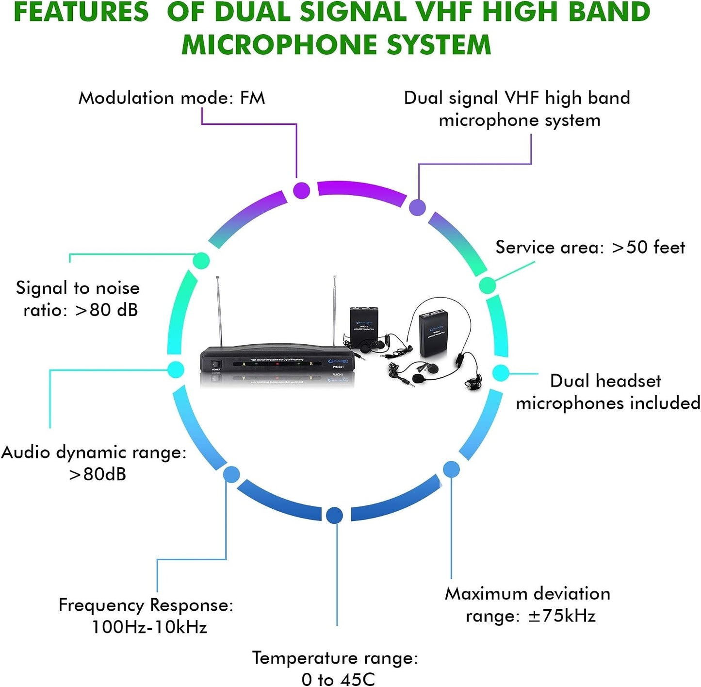 Technical Pro WM241 Dual Signal VHF Wireless Dynamic Headset Microphone System – 2 Microphones