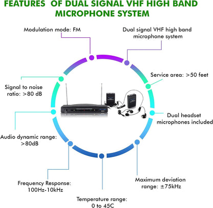 Technical Pro WM241 Dual Signal VHF Wireless Dynamic Headset Microphone System – 2 Microphones