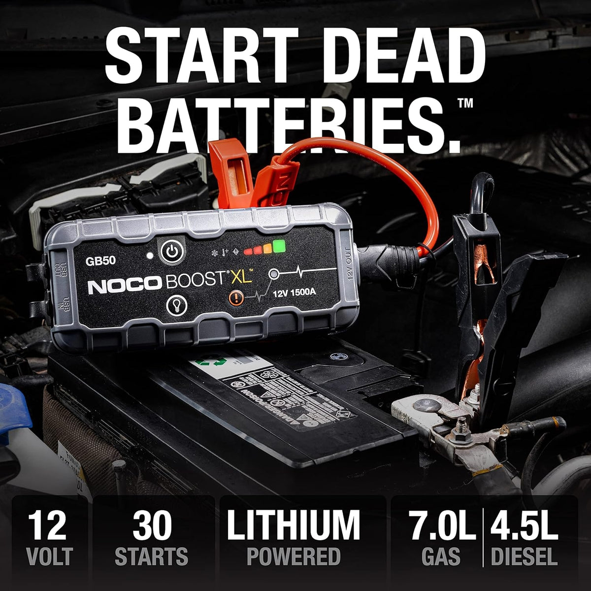 NOCO Boost GB50 1500A UltraSafe Jump Starter, 12V Lithium Battery Booster