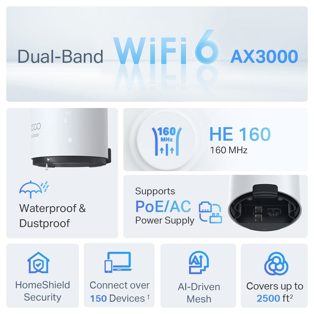 TP-Link Deco X50-Outdoor Dual-Band Wi-Fi Ethernet Wireless Router