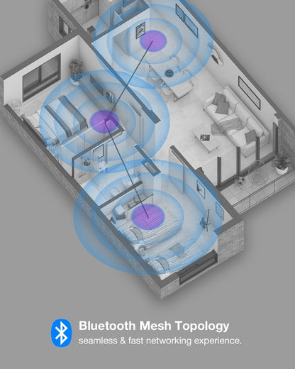 Brevo Bluetooth Mesh Smart LED Strip Light - 5m/ 16.4ft, 3000k to 6500k Tunable White, App-Enabled, Music Sync -  JDW6CR36W