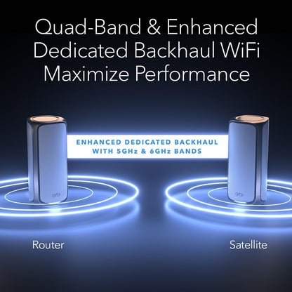 NETGEAR Orbi 970 BE27000 Wireless Quad-Band 3-Piece Mesh Wi-Fi System White RBE973S-100NAS