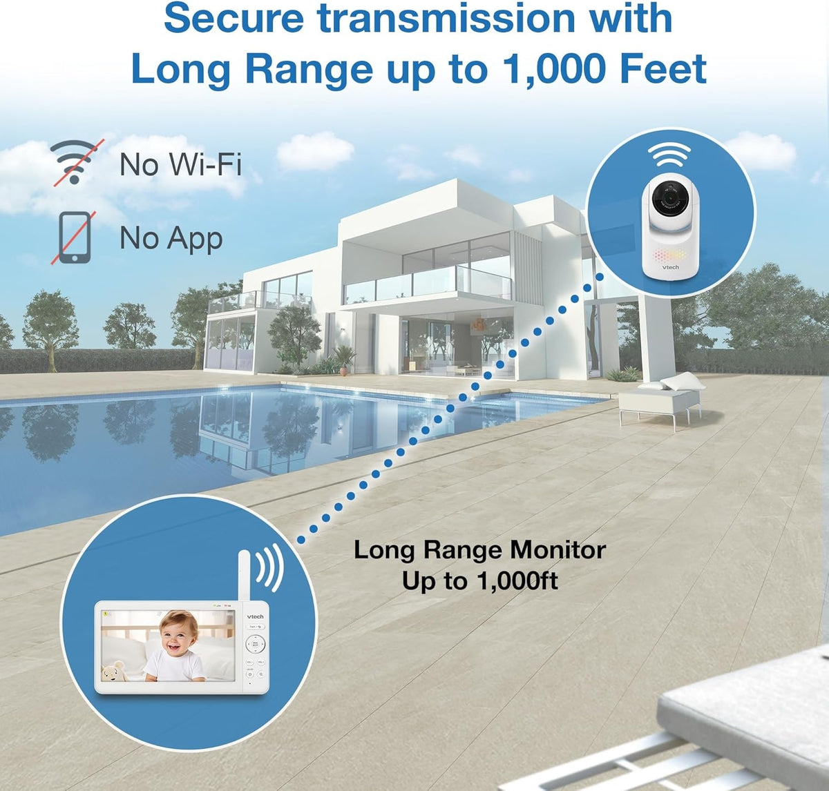 VTech Baby Monitor No Wi-Fi, 2 Cameras, 7" IPS Split Screen, 5000mAh 12Hr Battery, 360° PTZ, 4X Zoom, Night Vision