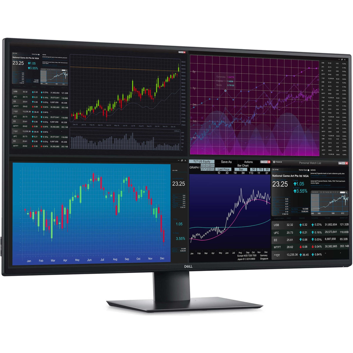 Dell U4320Q 43 Inch 2160p 4K 8ms 60Hz UltraSharp, IPS Thin Bezel Monitor, HDMI, DisplayPort, USB-C