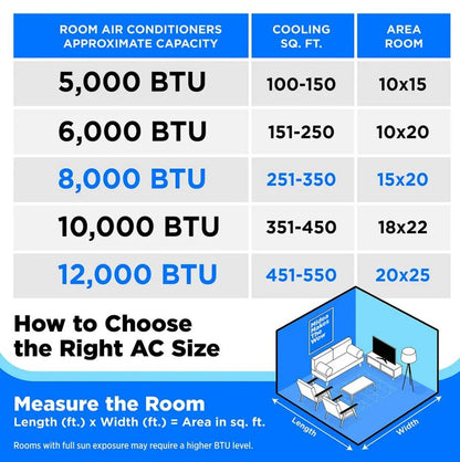 Midea 6,000 BTU DOE Smart Portable Air Conditioner, for spaces up to 250 sq. ft. MAP06S1JWT-B