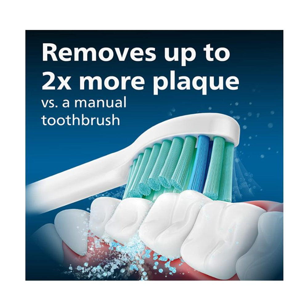 Philips E-Series Replacement Toothbrush Heads HX7023/64 3-pack
