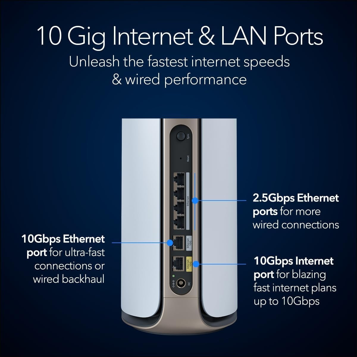 NETGEAR Orbi 970 BE27000 Wireless Quad-Band 3-Piece Mesh Wi-Fi System White RBE973S-100NAS
