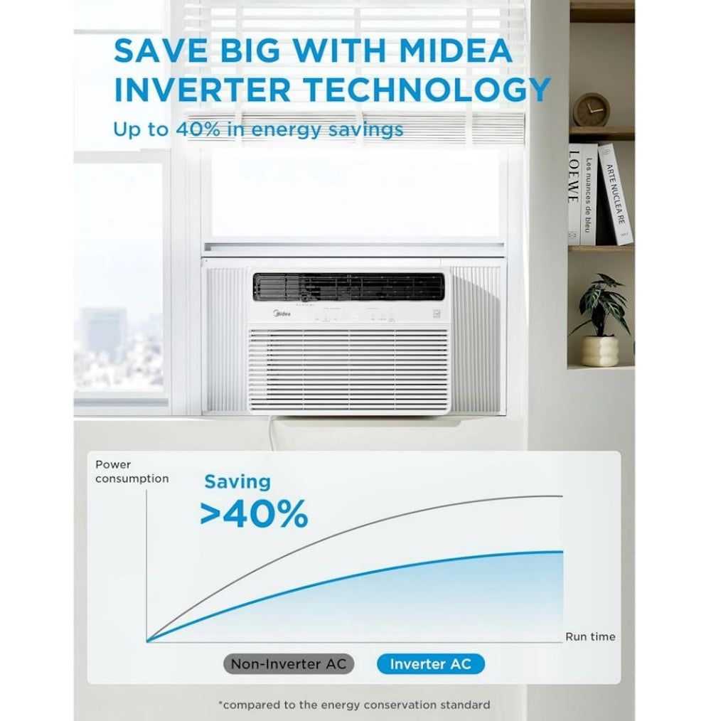 Midea MAW24S2VWT-A 24,000 BTU Smart Inverter Window AC Unit w/ APP, Remote, Cools up to 1,500 Sq Ft, White