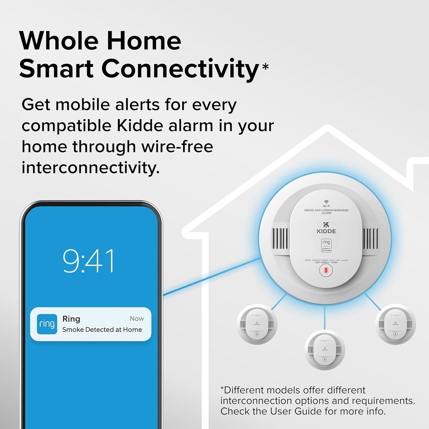 Kidde - Smart Smoke Detector, Ring App Enabled for Real-Time Notifications, Hardwired Alarm, AA Backup Battery - White