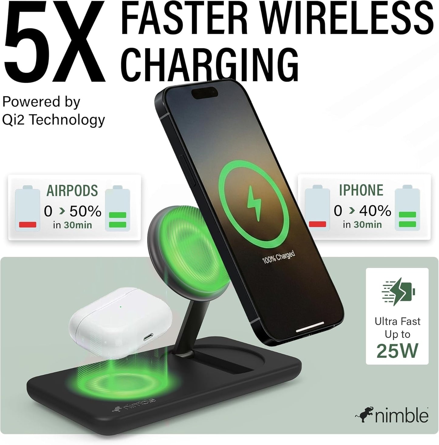 Nimble Podium 2-in-1 Wireless Charging Station for iPhone & Airpods NB-WP-2N1TRY