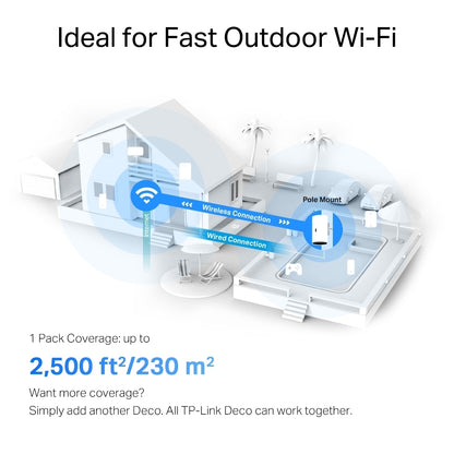 TP-Link Deco X50-Outdoor Dual-Band Wi-Fi Ethernet Wireless Router
