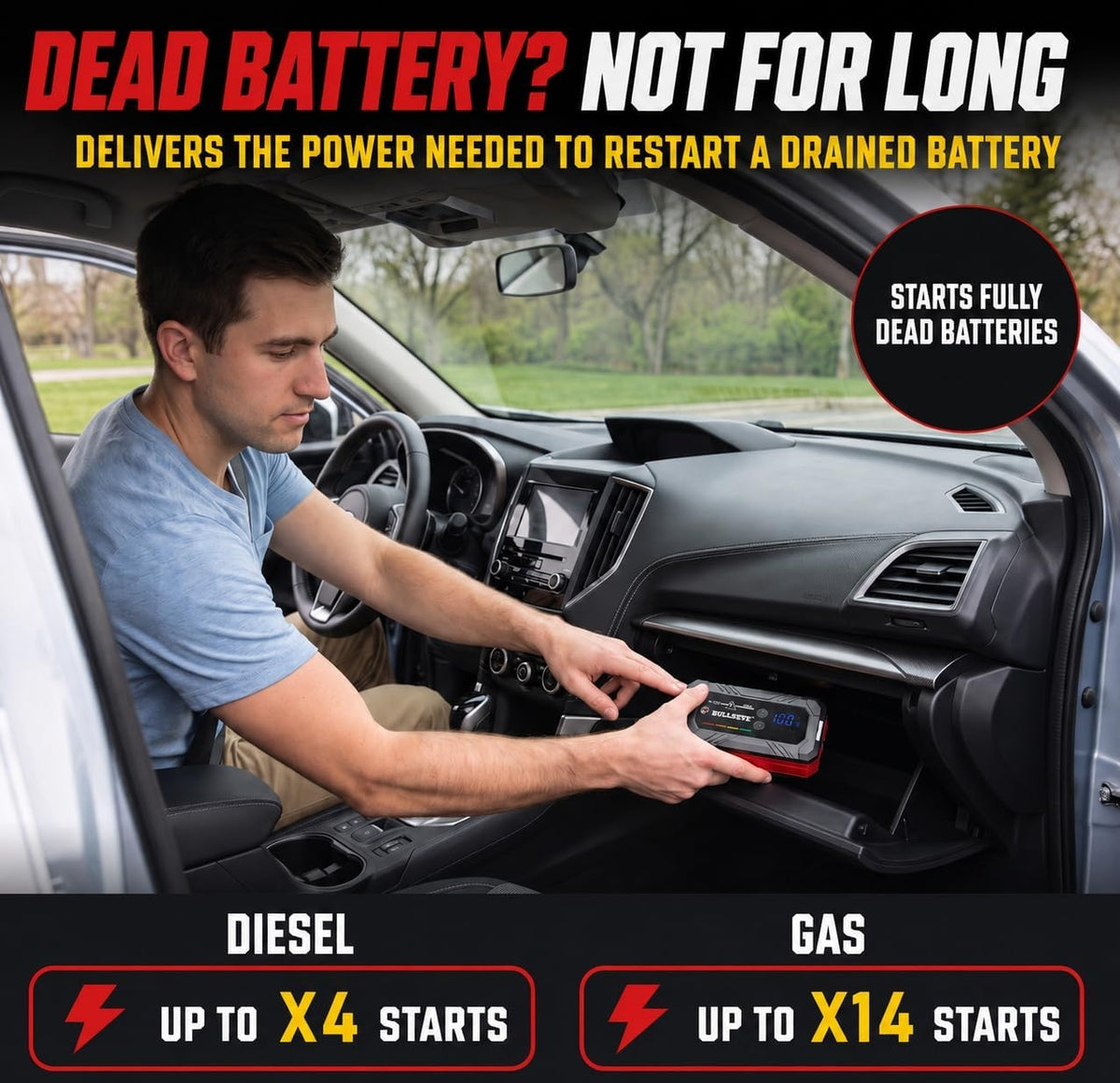 BULLSEYE SafetyXL 1000A Car Battery Jump Starter Portable, 12V