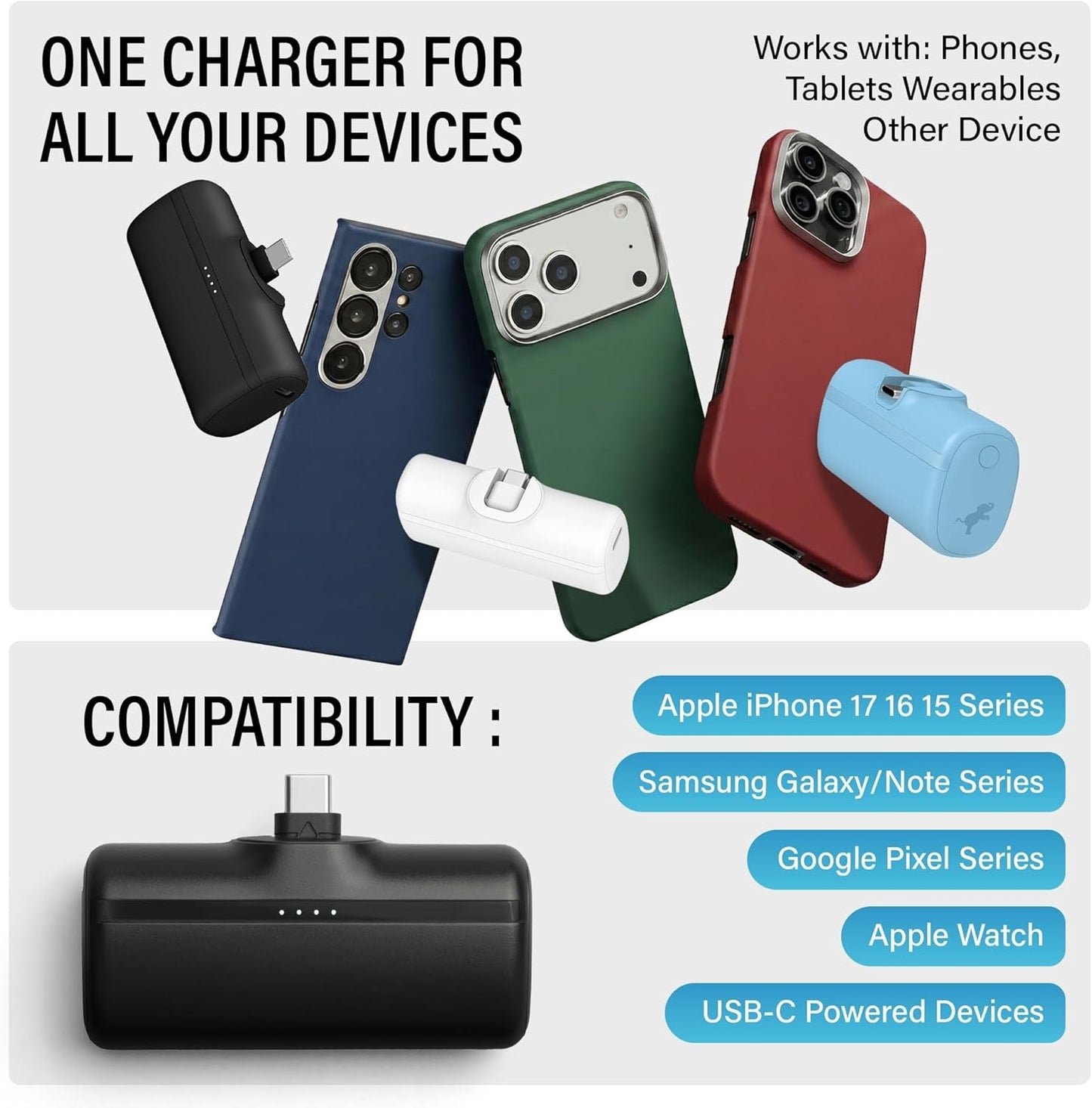 Nimble Bump 5K Portable Charger - Black NB-BN-BPC-3K1C