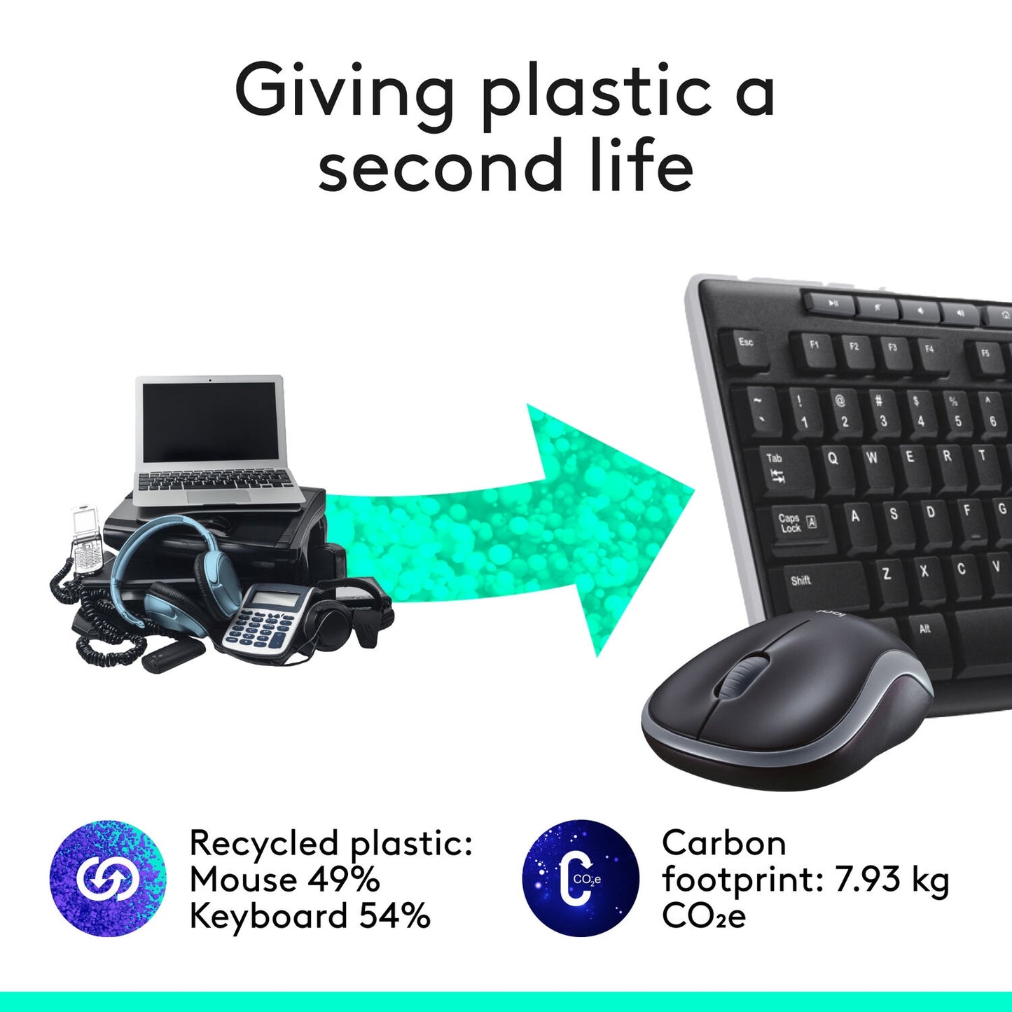 Logitech MK270 Wireless Keyboard/Mouse Combo - 2.4 GHz - Black 920-004536