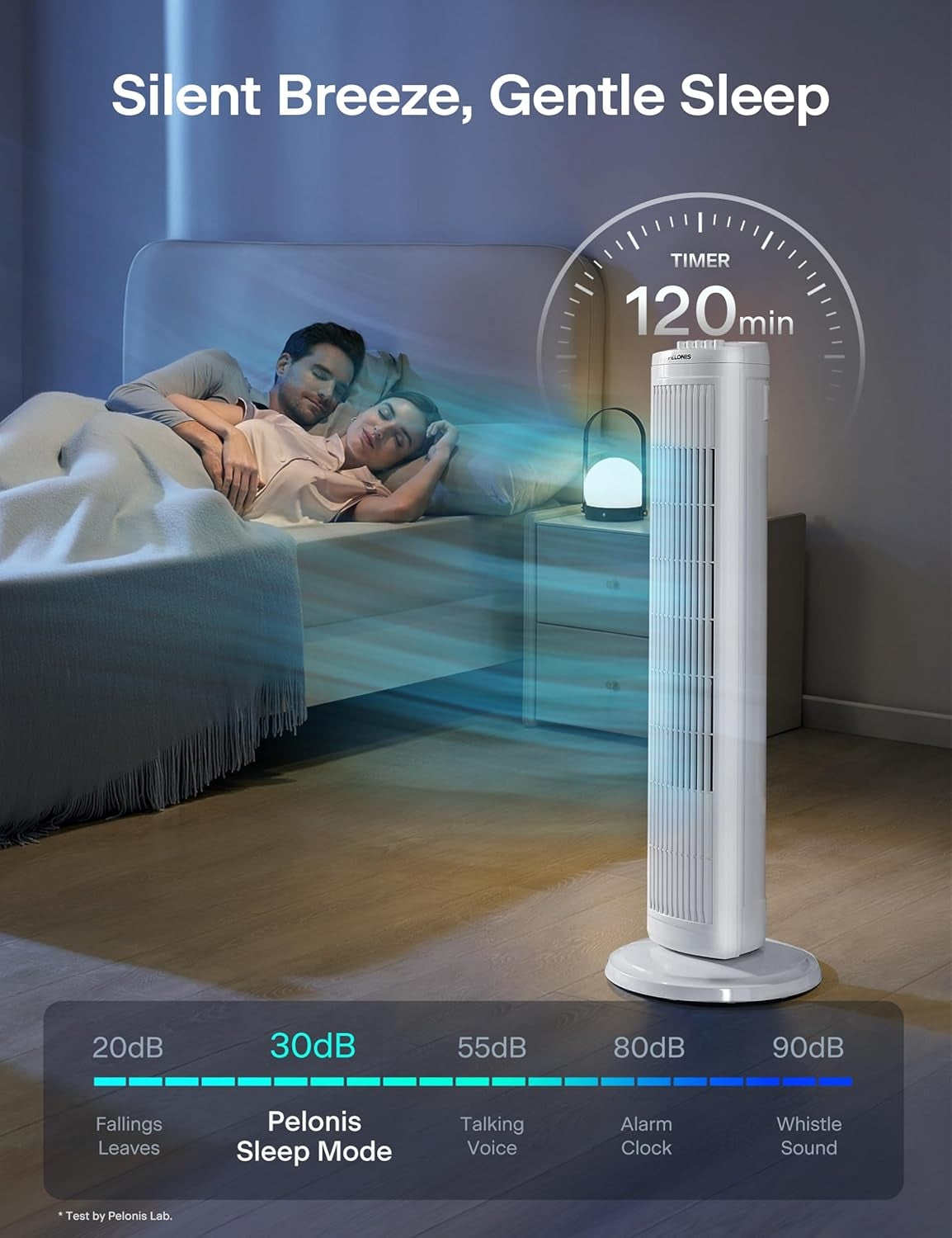 PELONIS 30 Inch Oscillating Tower Fan with 3 Speed Settings and Auto-off Timer, Standing Fan PFT28A2BWW, White