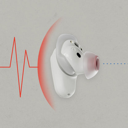 Skullcandy Method 360 ANC True Wireless Noise-Canceling Earbuds Bone S2MTW-T001