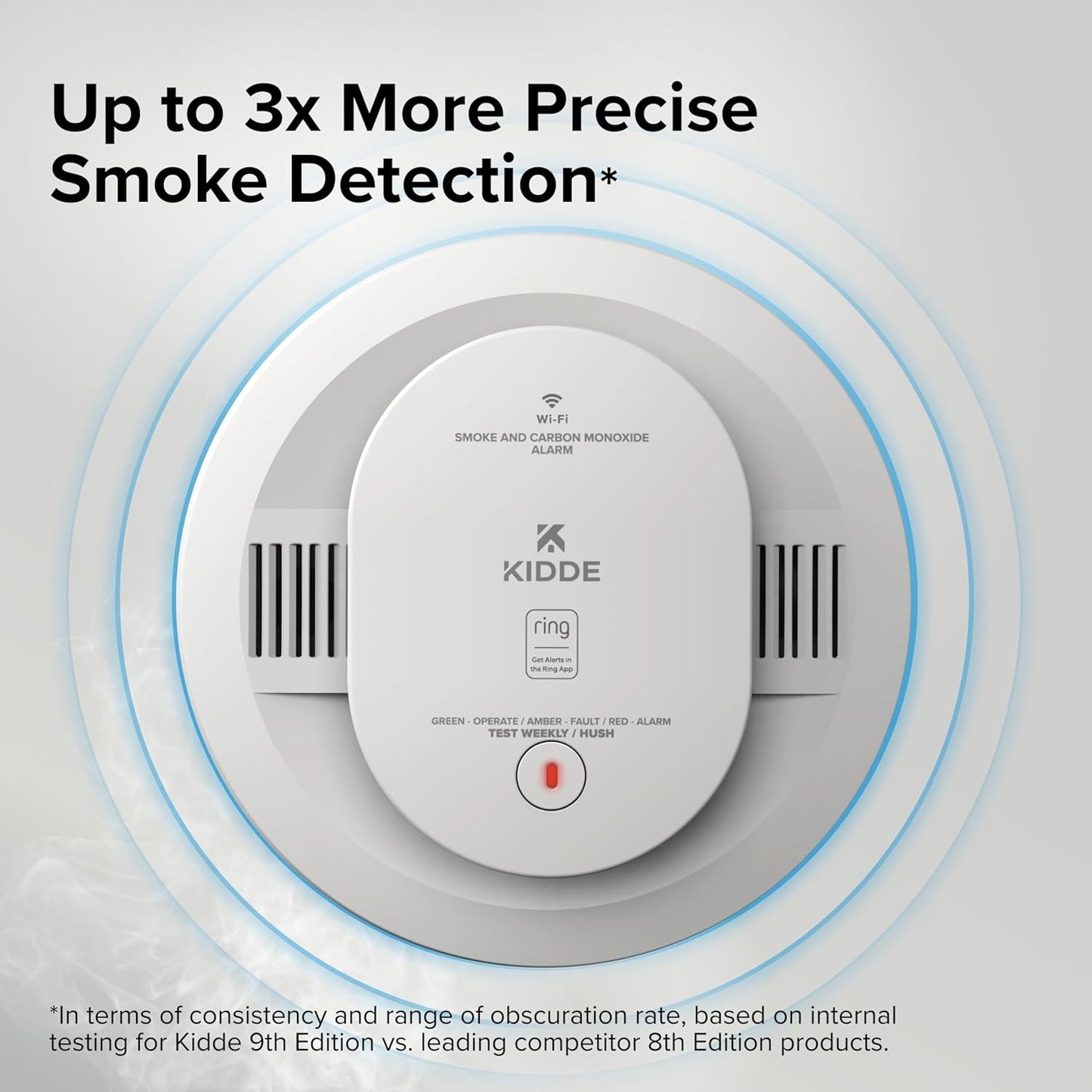 Kidde - Smart Smoke Detector, Ring App Enabled for Real-Time Notifications, Hardwired Alarm, AA Backup Battery - White