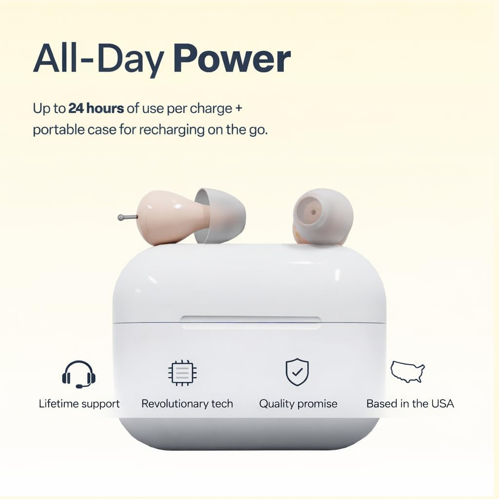 Audien Hearing - Audien Atom Pro 2 OTC Hearing Aids - Beige