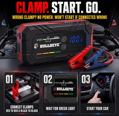 BULLSEYE SafetyXL 1000A Car Battery Jump Starter Portable, 12V