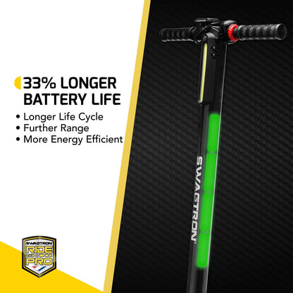 Swagtron Swagger SG-2 Foldable Electric Scooter with Cruise Control, Black SWGR2-2, Up to of 200 lbs., Fat Tires - High-volume 4-inch tires mounted to 20-inch rims, 200W Motor