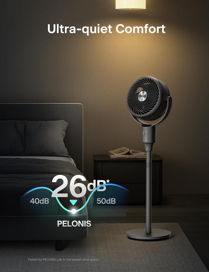 Pelonis Pedestal Fan, Air Circulator, Ultra OmniFlow (135°+90°Auto Oscillation), Quiet Floor Fan with 3 Speeds, Remote PSFAS07R2ALG