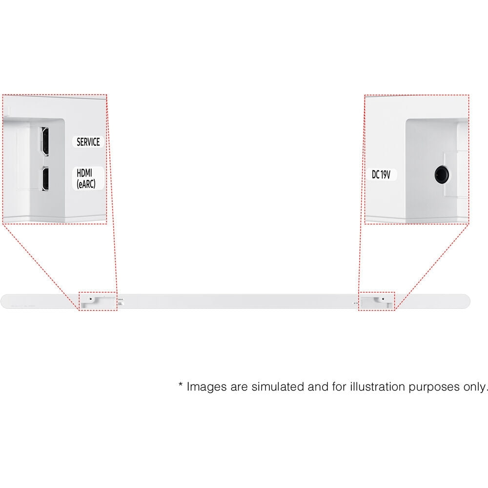 Samsung Ultra-slim 3.1.2 Channel Wireless Dolby ATMOS Soundbar w/ Q-Symphony HW-S801D/ZA
