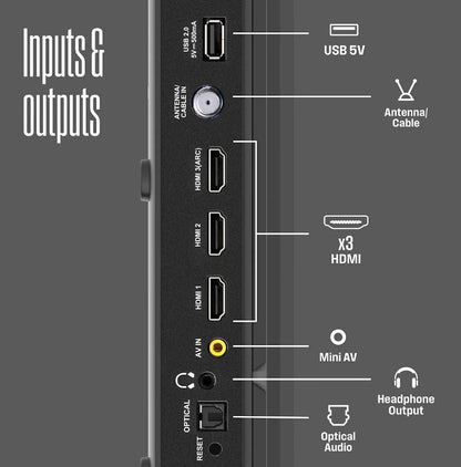 Westinghouse 43″ 60Hz 1080p Edgeless Bezel Full HD HDR10, HLG Roku TV WR43EX2100