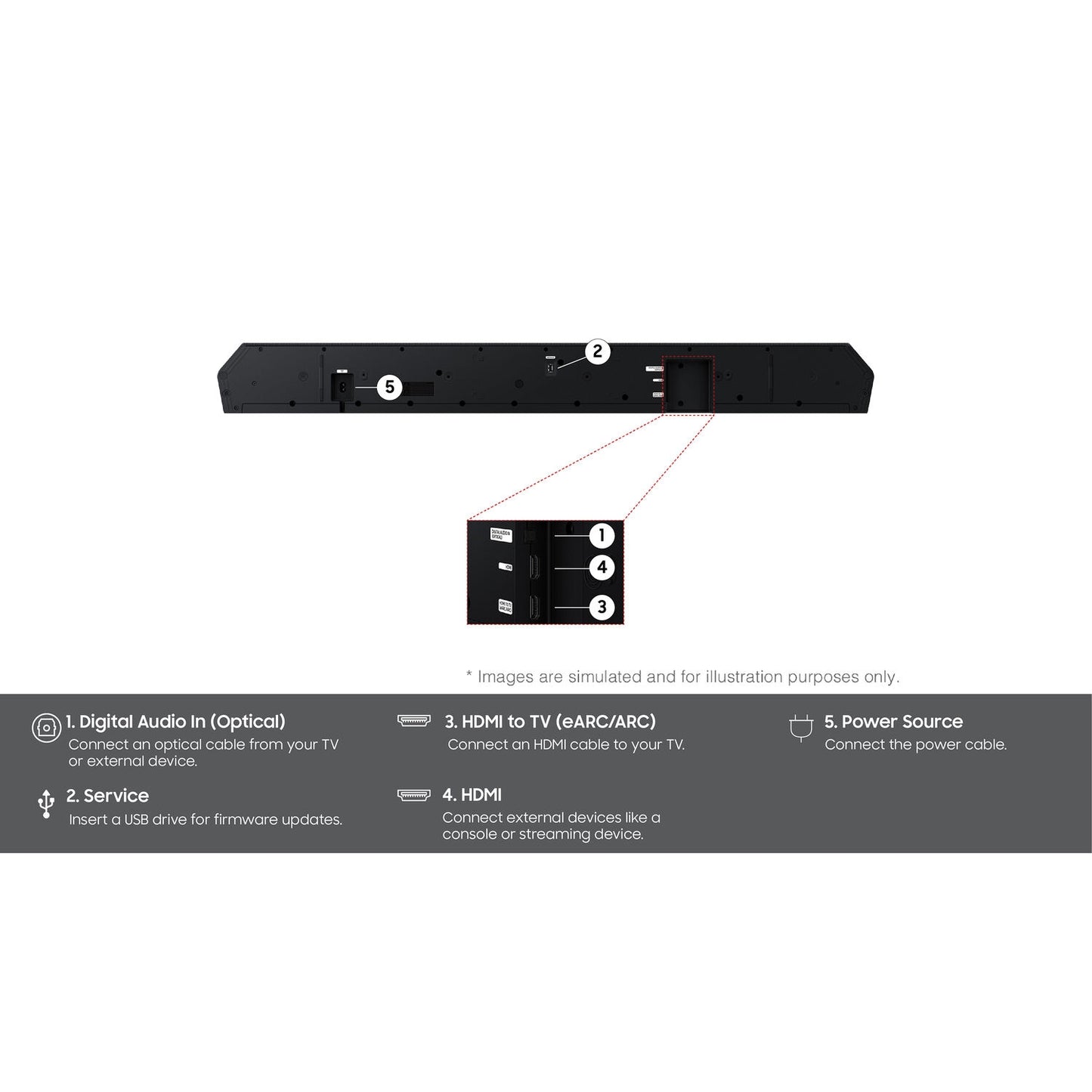 Samsung Q990H 11.1.4-Channel Dolby Atmos Soundbar System HW-Q990H/ZA