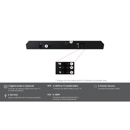 Samsung Q990H 11.1.4-Channel Dolby Atmos Soundbar System HW-Q990H/ZA