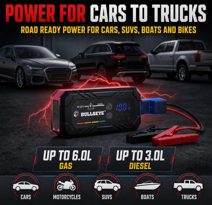 BULLSEYE SafetyXL 1000A Car Battery Jump Starter Portable, 12V
