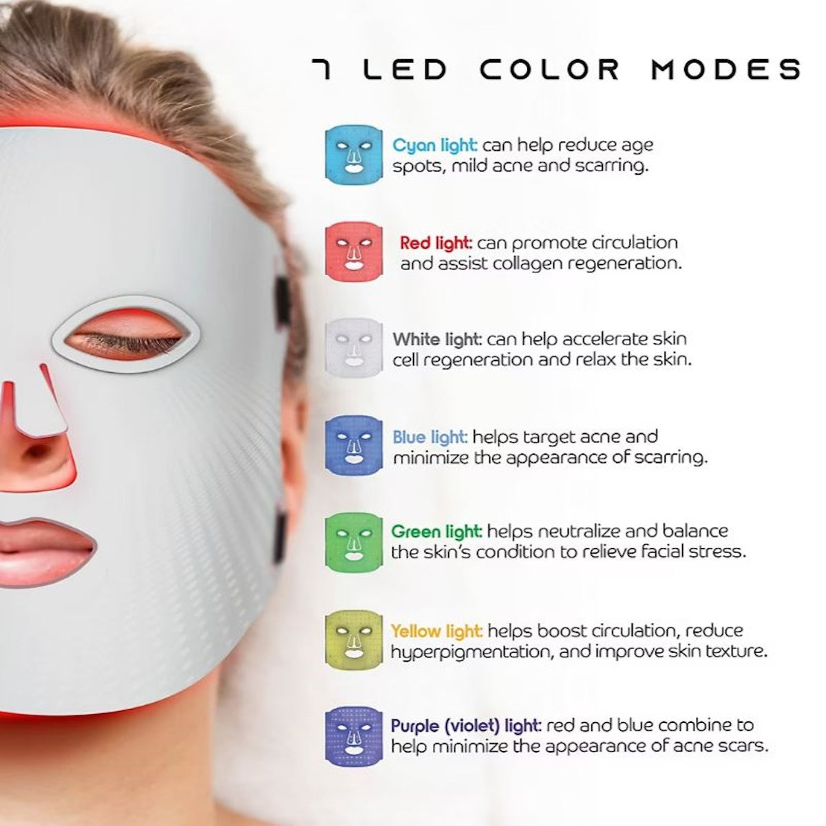 Icon Beauty LED Face Mask D30647BJ
