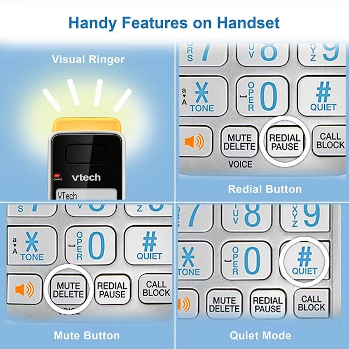 Vtech 5-Handset Cordless Phone with Super Long Range, Bluetooth Connect to Cell, Smart Call Blocker and Answering System IS8129-5
