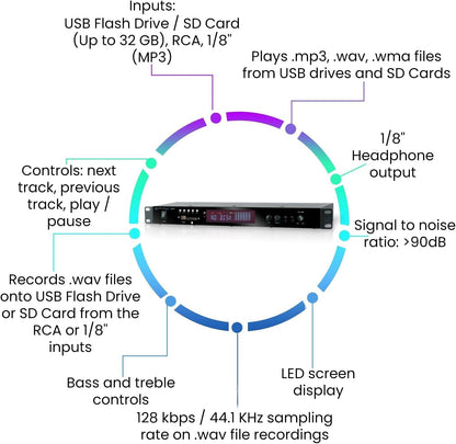 Technical Pro UREC7 Professional DJ 1U Rack Mountable USB/SD Recording Deck