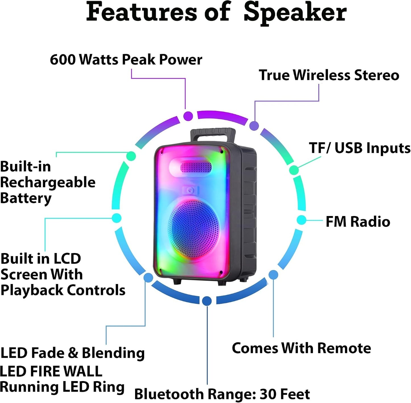 Technical Pro 600W Rechargeable 8" Bluetooth Speaker w/ LED, FM & USB