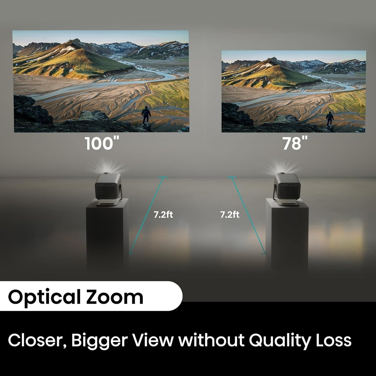 Hisense M2 Pro 1300-Lumen UHD 4K, 65” - 200”, Triple Laser Smart Projector M2PRO