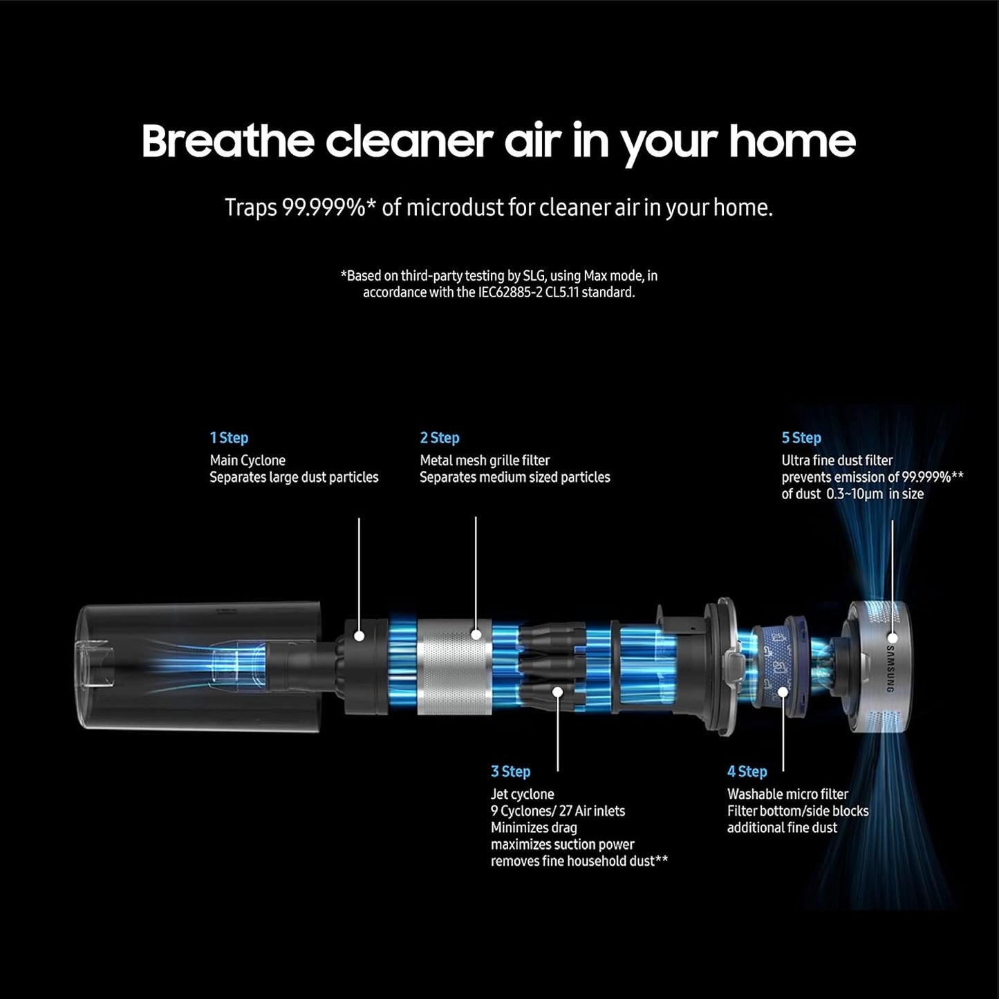 Samsung VS20T7551P5/AA - Jet 75 Pet Cordless Stick Vacuum with Multi-Surface Cleaning and HEPA Filtration