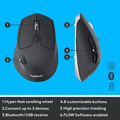 Logitech MK850 Performance Wireless Keyboard and Mouse Combo - Graphite 920-013269