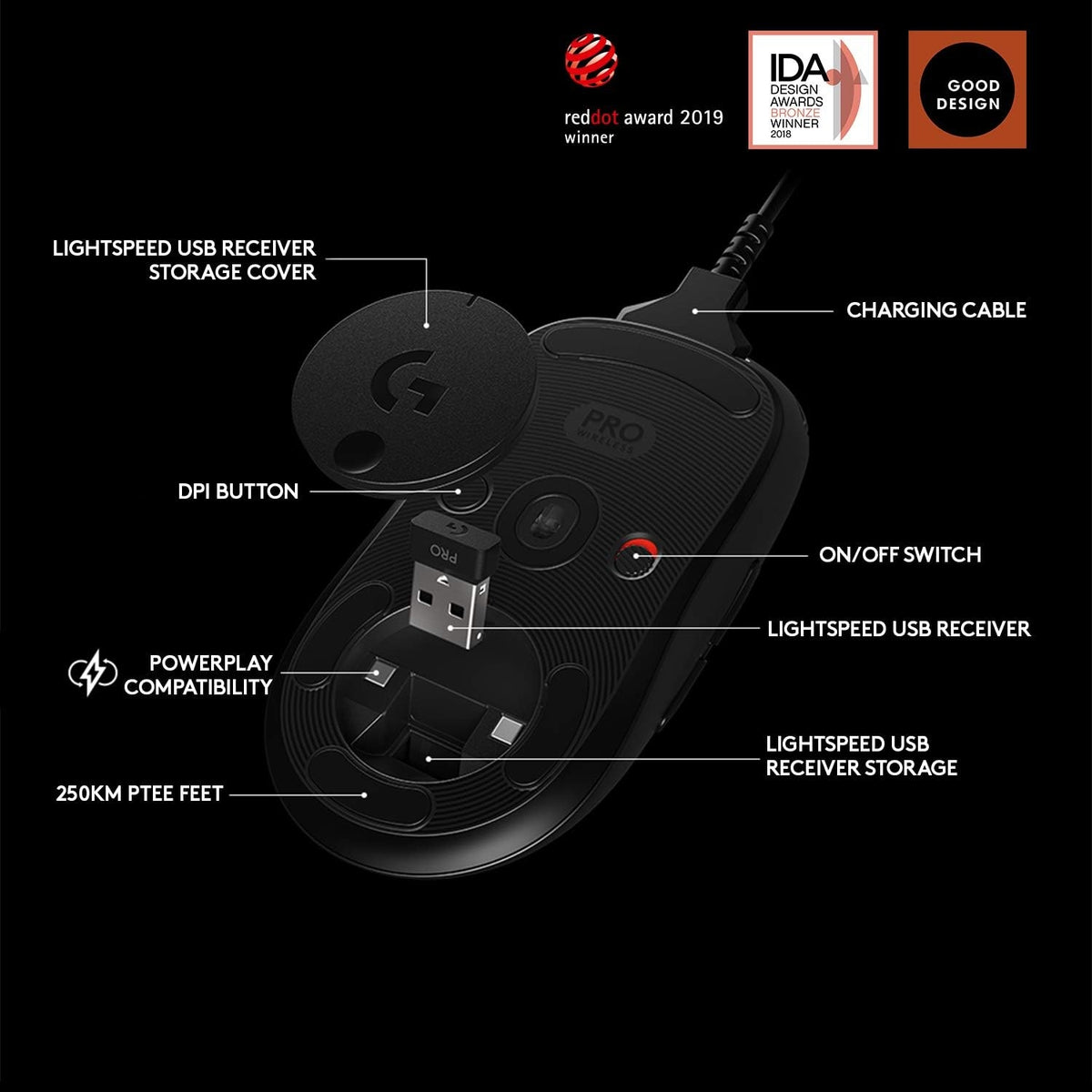 Logitech - PRO Lightweight Wireless Optical Ambidextrous Gaming Mouse with RGB Lighting - Wireless - Black