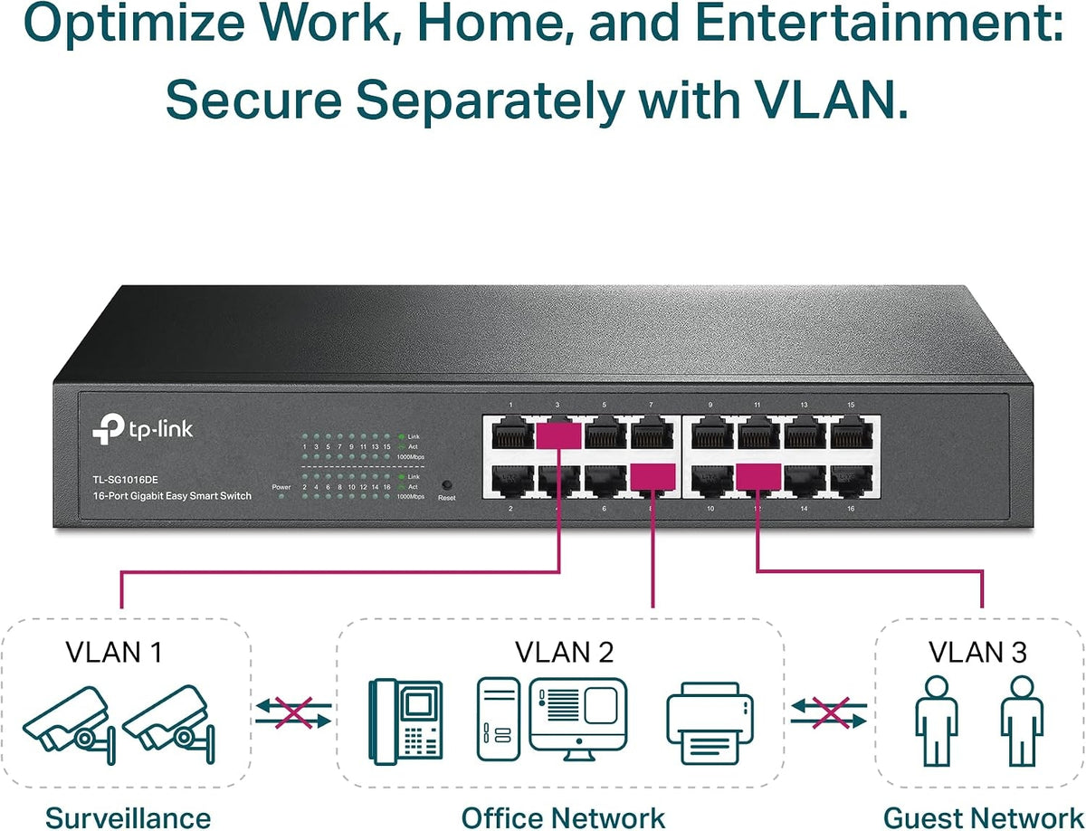 TP-Link - TL-SG1016DE - 16-Port Gigabit Easy Smart Switch