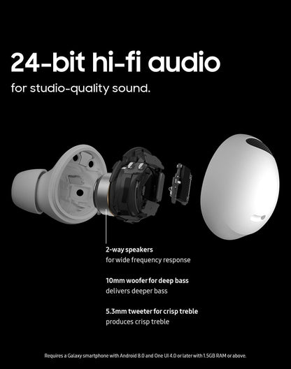Samsung Galaxy Buds2 Pro True Wireless Earbud Headphones - Graphite SM-R510NZASXAR
