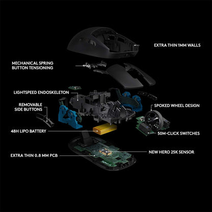 Logitech - PRO Lightweight Wireless Optical Ambidextrous Gaming Mouse with RGB Lighting - Wireless - Black