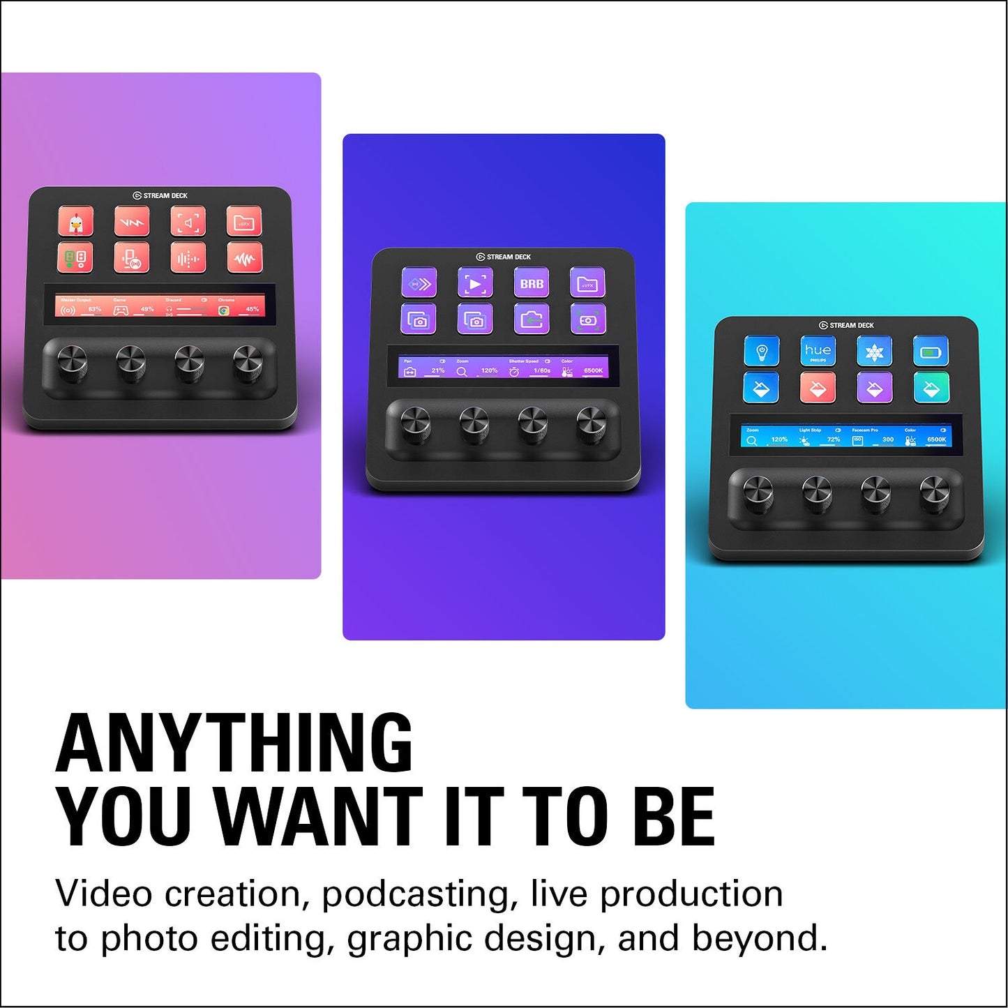 Elgato Stream Deck +, Audio Mixer and Studio Controller 20GBD9901