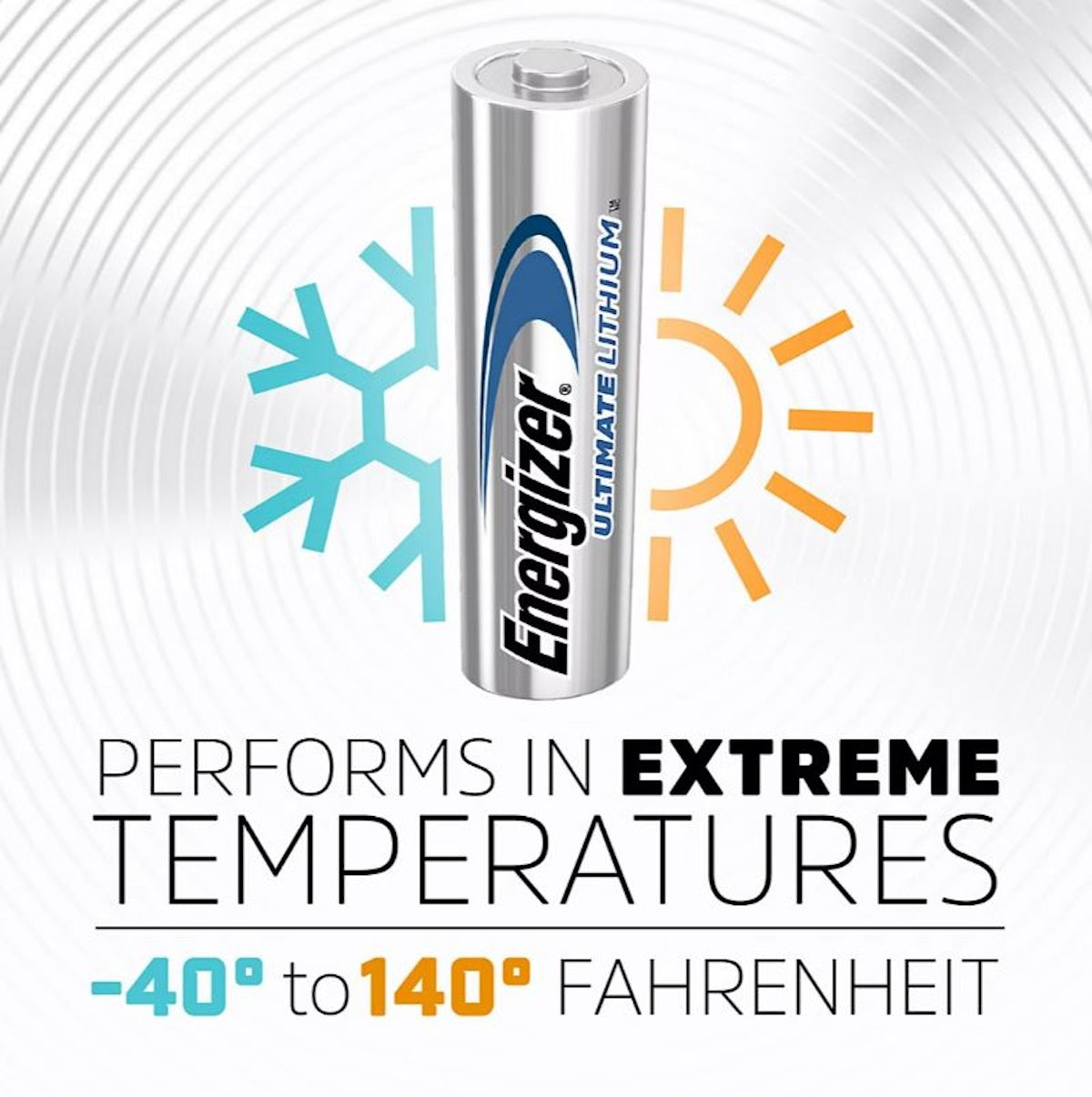 Energizer Ultimate Lithium AA Batteries, Double A Batteries, 18 ct.