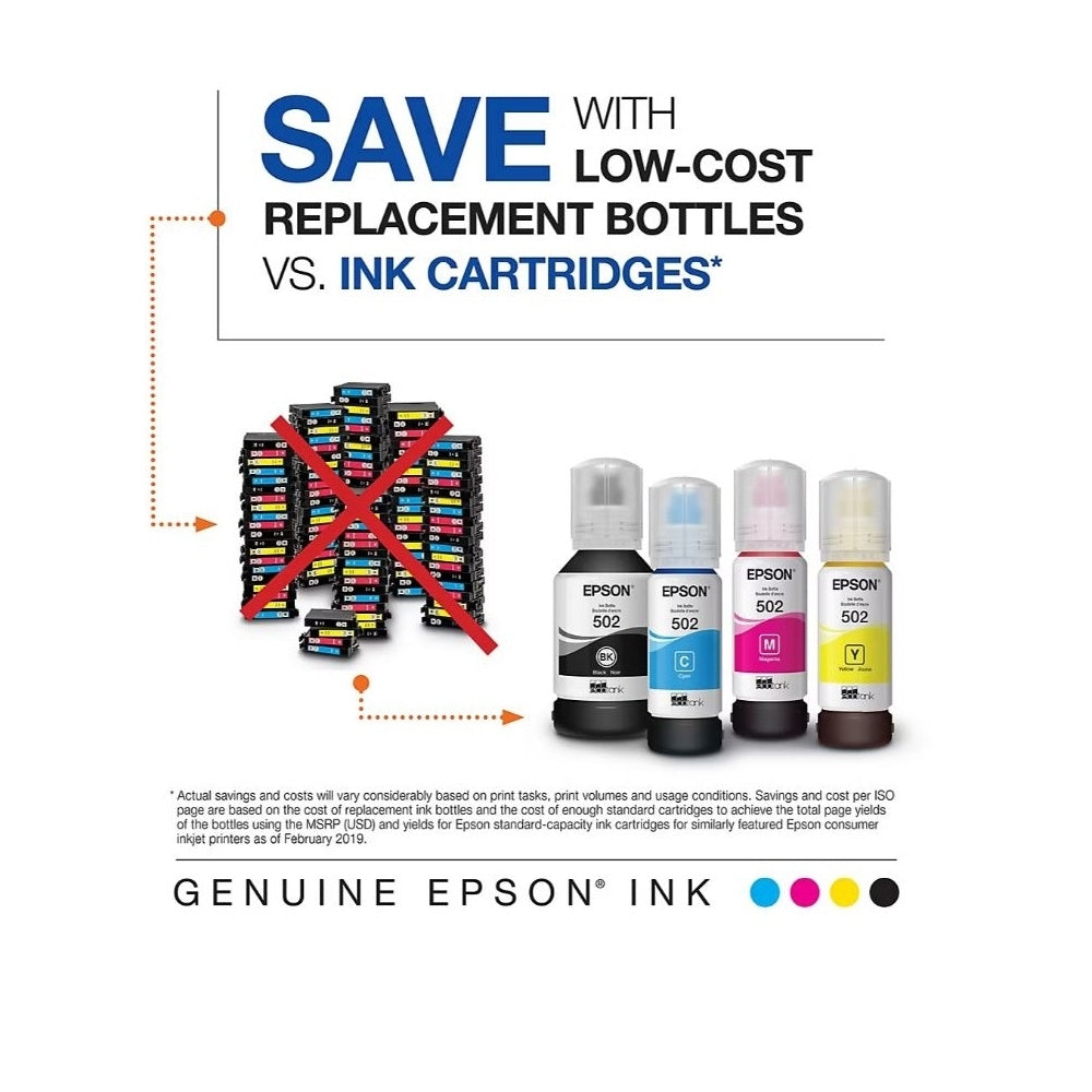 Epson EcoTank 502 Ink Bottles Value Club Pack (Black, Cyan, Magenta, Yellow) T5021-4-SVH