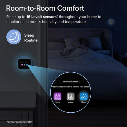 LEVOIT Touch Screen Smart Thermostat for Home, Wi-Fi Programmable, Works with Alexa ,Energy Saving, Large Touch Screen