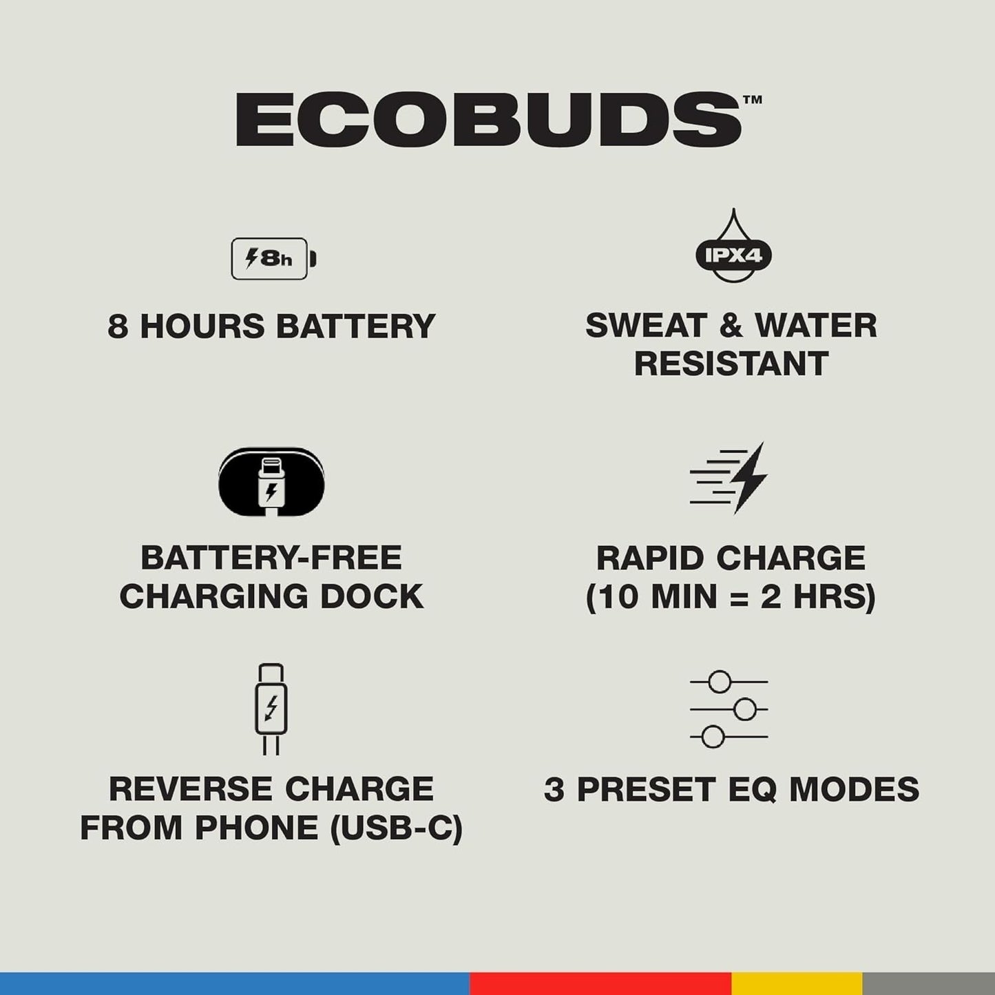 Skullcandy EcoBuds True Wireless Sweat & Water Resistant Earbuds S2EOW-Q764