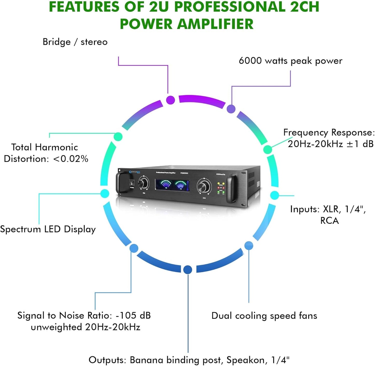 Technical Pro 6000 W Professional Portable PA System Stereo Power Amplifier | 2 Channel Digital Amplifier