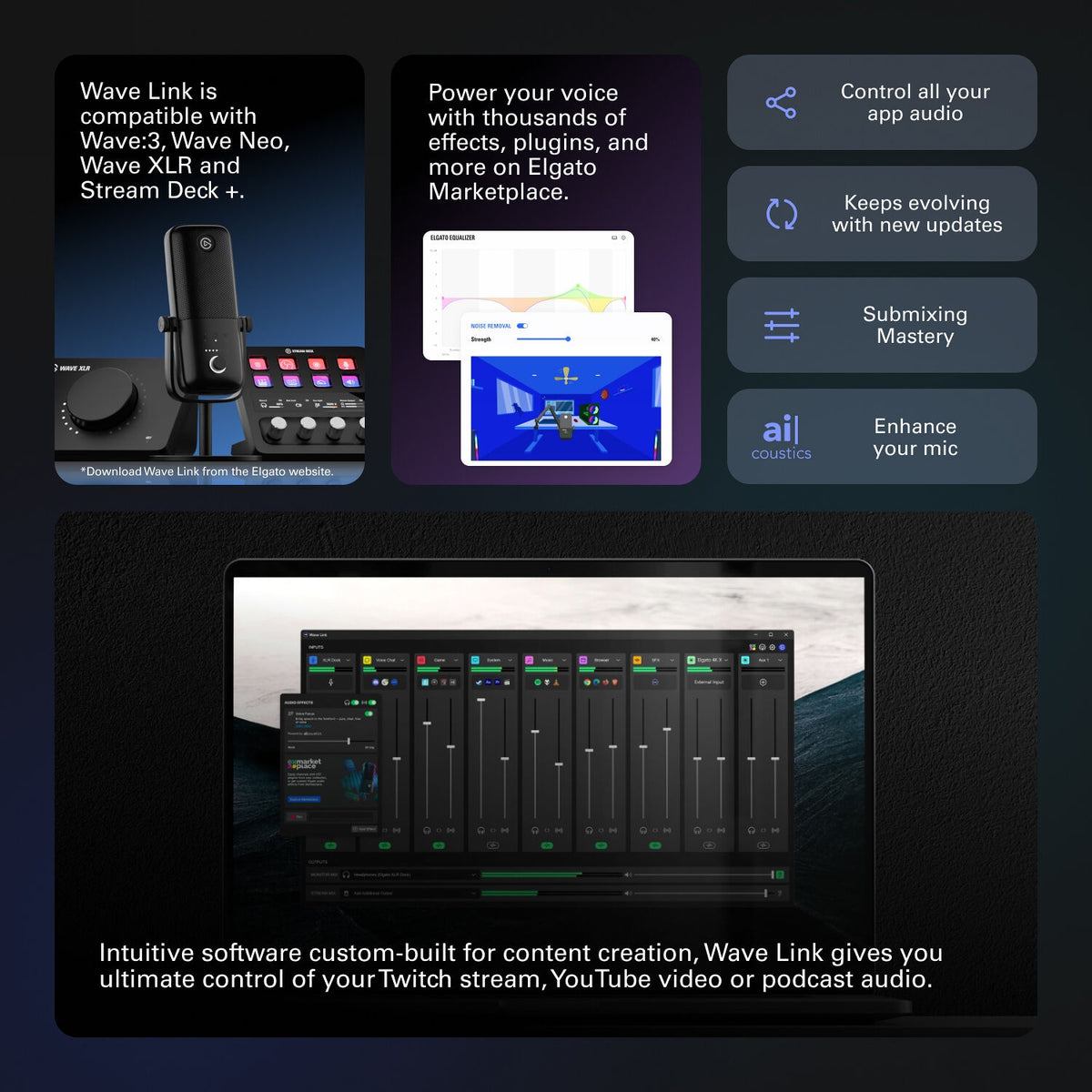 Elgato Stream Deck +, Audio Mixer and Studio Controller 20GBD9901