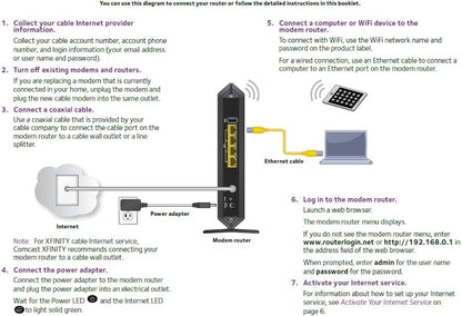 Netgear AC1900 Nighthawk Dual-Band Cable Modem Router C7000-100NAS